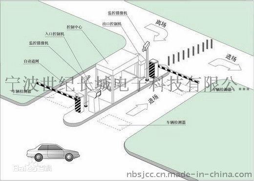 宁波停车场车牌识别系统